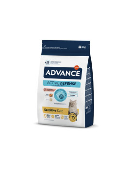 Сухий корм Advance Cat Salmon Sensitive для котів з чутливим травленням з лососем